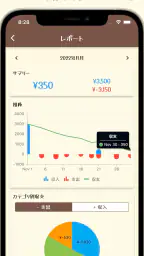 かわいい簡単おこづかい帳 - シンプルでかわいいお小遣い帳 screenshot