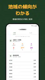 くまMap｜熊の出没情報・くままっぷ screenshot