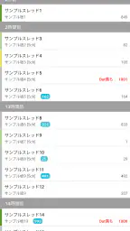 したらばStorm screenshot