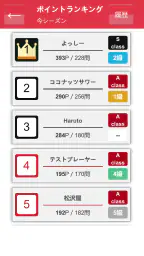 すとぷりクイズ:すとろべりーぷりんすクイズゲームアプリ screenshot