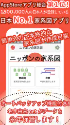 つながるニッポンの家系図 screenshot