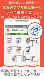 つながるニッポンの家系図 screenshot