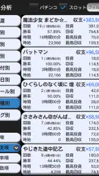 ぱち簿 パチンコ＆パチスロ収支管理 screenshot
