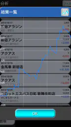 ぱち簿 パチンコ＆パチスロ収支管理 screenshot