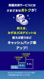 みずほWallet　電子マネーアプリ screenshot