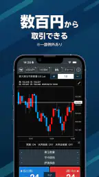 みんなのＦＸ - 為替レートがひと目で分かる！ screenshot
