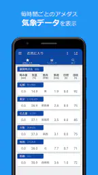 アメダス Viewer｜気象データと気象ランキング閲覧アプリ screenshot