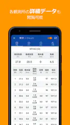 アメダス Viewer｜気象データと気象ランキング閲覧アプリ screenshot