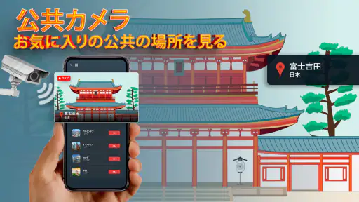 アース Webカメラ: ストリート ビュー screenshot