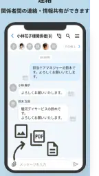 ケアコネ screenshot