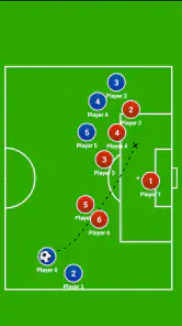 コーチ戦術的なボード-サッカー screenshot