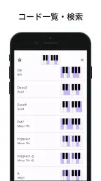 コードクイズ: ピアノコードを学ぶ screenshot