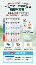 ゴル天 - 全国ゴルフ場天気予報 screenshot