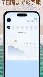 サントラッカー：UVインデックスと日焼け screenshot