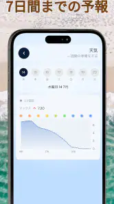 サントラッカー：UVインデックスと日焼け screenshot
