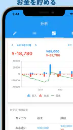 ザックリ収支管理-シンプルな収支表アプリ screenshot