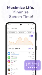 スマホ依存対策 スクリーンタイム (StayFree) screenshot