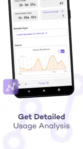 スマホ依存対策 スクリーンタイム (StayFree) screenshot