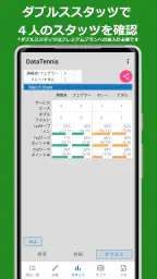 テニス・ソフトテニスのスコア記録 データテニス screenshot