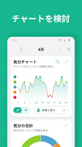 デイリオ日記：気分・習慣・毎日を簡単に記録できる日記帳 screenshot
