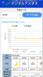 デジタルアメダス screenshot
