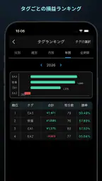 トレードメモ screenshot