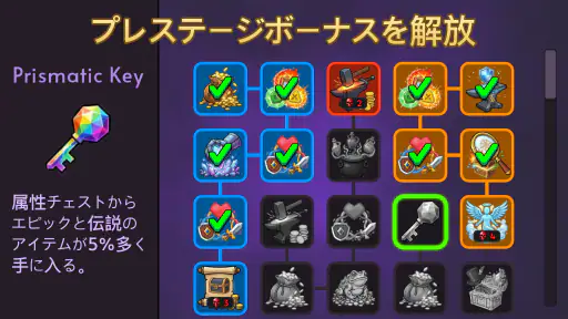 ナイトヒーローアドベンチャーアイドルRPG screenshot
