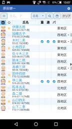 バイタルリンク：多職種連携情報共有システム screenshot