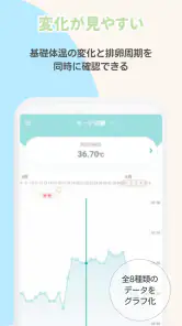 ママケリー妊活から妊娠・出産、母子手帳として使えるアプリ screenshot