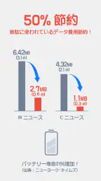 ユニコーン:広告ブロック必須アプリ screenshot