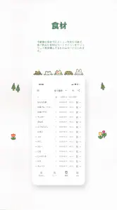 ユリット食事管理 - 食事管理・食事記録・食費管理 screenshot