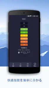 リアルタイム温度計, 湿度計 & 気圧計 - 正確な気象情報 screenshot