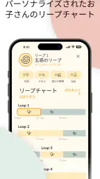 ワンダーウィーク (The Wonder Weeks) screenshot