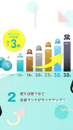 丸の内ポイントアプリ screenshot