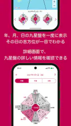 九星方位ナビ screenshot
