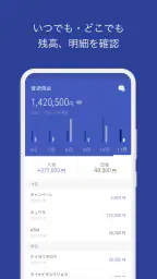 京葉銀行アプリ screenshot