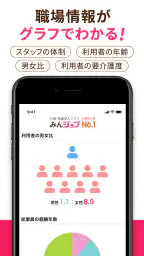介護・看護(医療)の転職　『みんジョブ』介護求人数No.1 screenshot