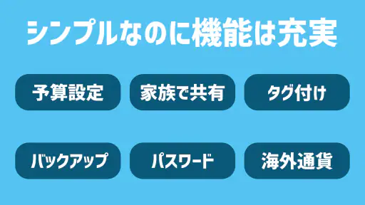 家計簿マネタメ - 夫婦で共有できます screenshot