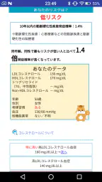 動脈硬化性疾患発症予測アプリ　これりすくん screenshot