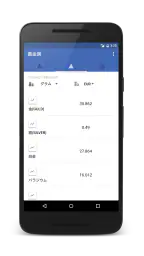 原油 価格 screenshot