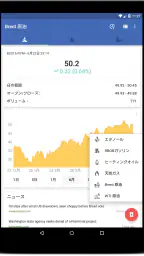原油 価格 screenshot