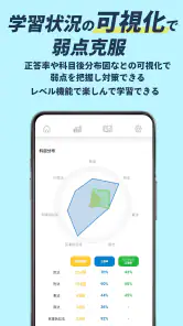 司法試験/予備試験短答対策 短答攻略クエスト screenshot