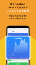 商品リサーチアプリはアマコード(Amacode)-セラー向け screenshot
