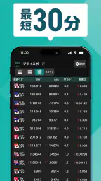 外貨ex - FX・為替・チャート取引アプリ screenshot