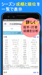 大谷翔平速報Widget -スコア、結果、順位表、ニュース screenshot