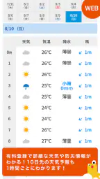 天なび&ウィジェット（天気予報・雨雲レーダー） screenshot