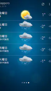 天気 - Weather screenshot