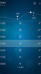 天気 - Weather screenshot