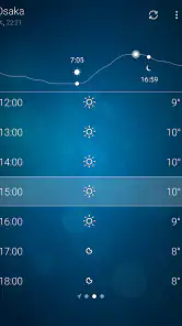 天気 - Weather screenshot