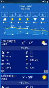 天気予報 screenshot